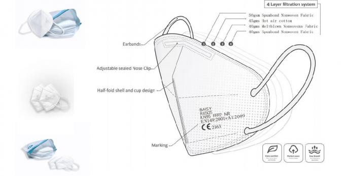 KN95 FFP2 Non Woven Face Mask Melt-Blown Respirator