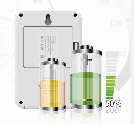 Digital Fever Wall Thermomete Automatic Popular Infrared Thermometer Wall Mounted Infrared Thermometer Manufactures