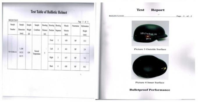 Us Nij 3A PE Pagst Military Bullet Proof Ballistic Aramid Helmet