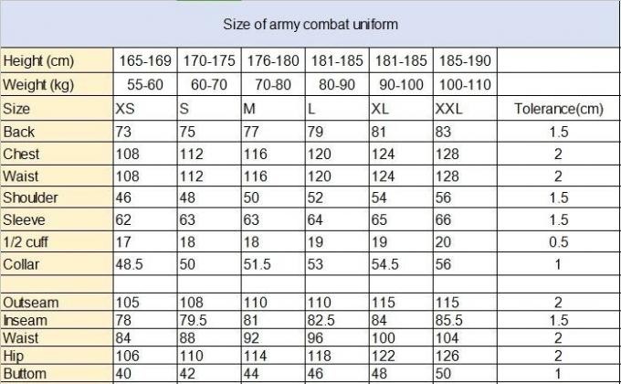 Congo Uniforme Camouflage Tenue De Combat Battle Dress Uniform
