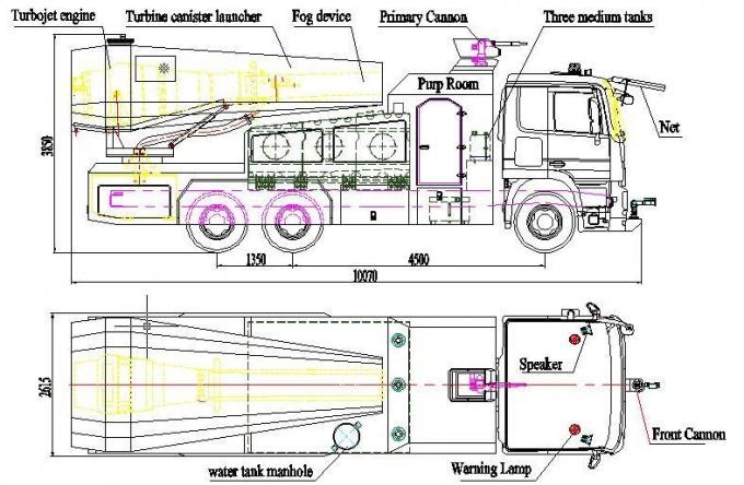14000L 6X4 Model Turbojet Anti-Riot Water Cannon Vehicle/ 6X6 Model Mercedes-Benz Complete Self-Protection System Customized Turbo Jet Anti-Riot Water Truck