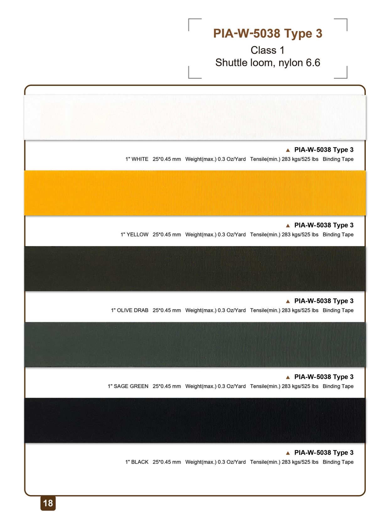 1" nylon tubular webbing